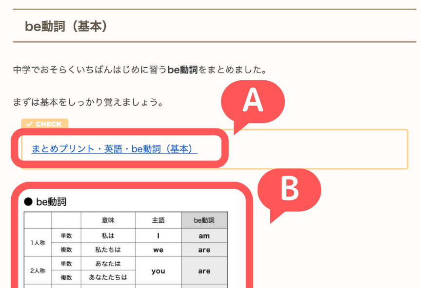 AからもBからも開ける